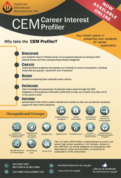 cem profiler